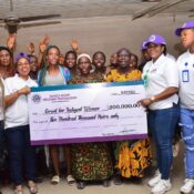 Community Empowerment and Development